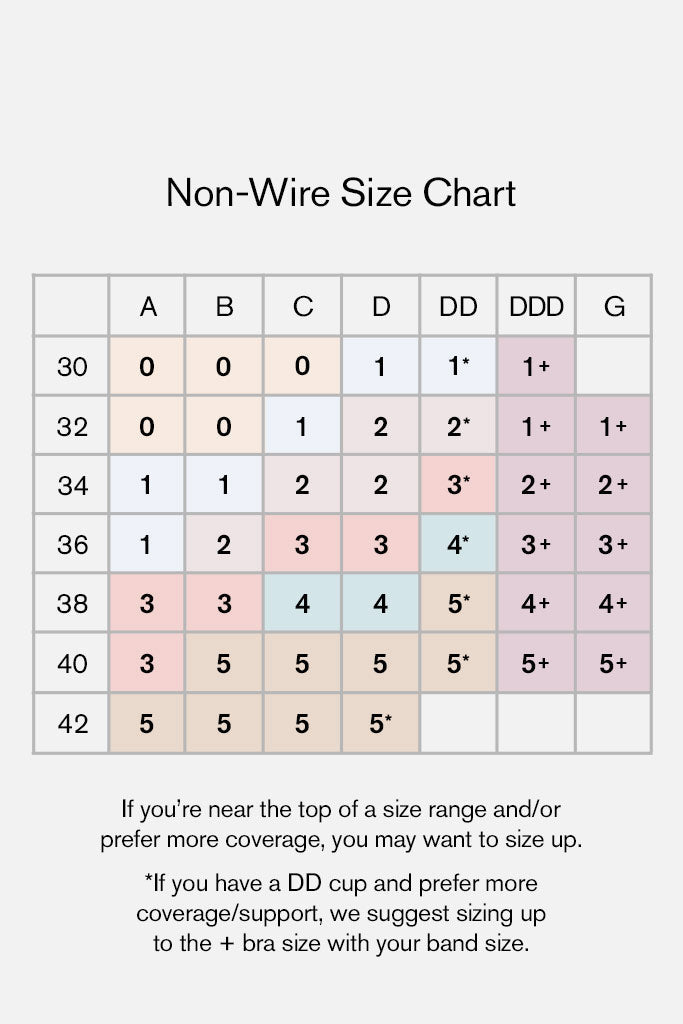 Sieve Non-Wire Bra in Buff + Black